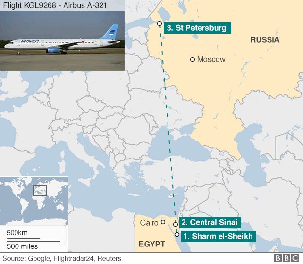 Flight path map