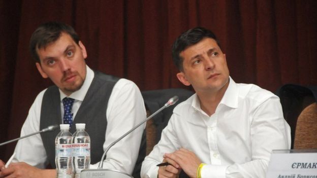 гончарук