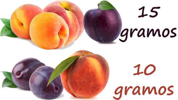 Plums and peaches in groups and their weights