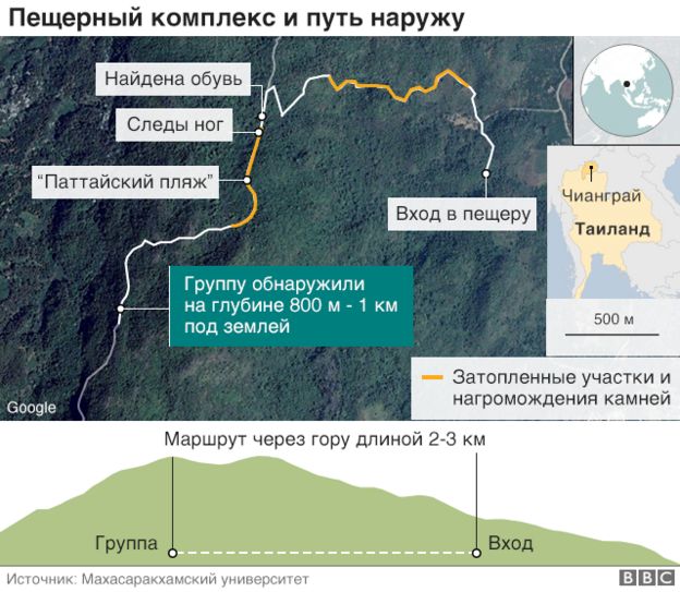 Пещерный комплекс