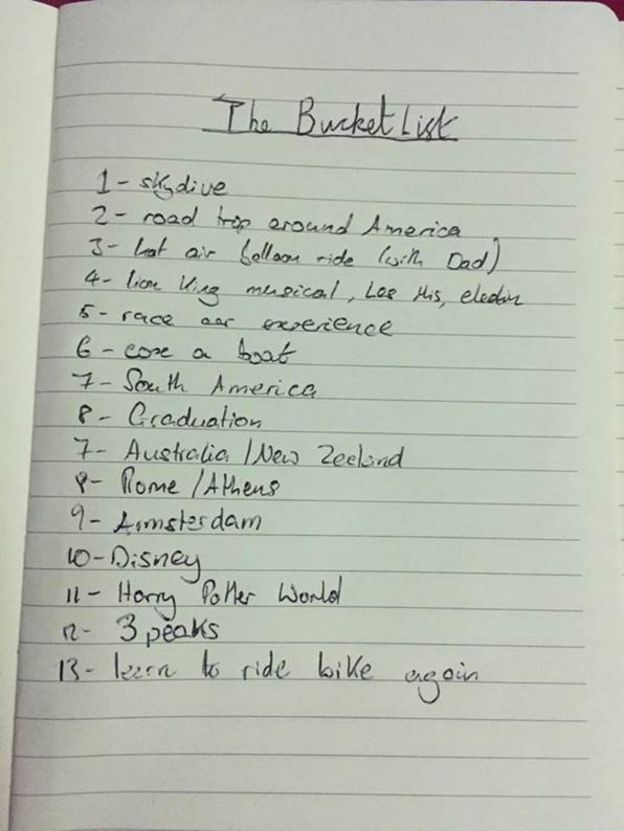 Oxford students raise £54k for terminally ill friend's bucket list