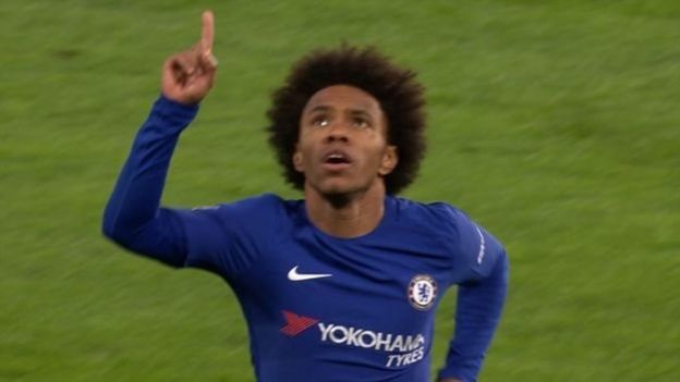 Willian