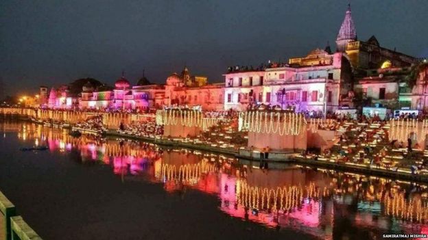 नरेंद्र मोदी, अयोध्या, उत्तर प्रदेश, बीजेपी, योगी आदित्यनाथ