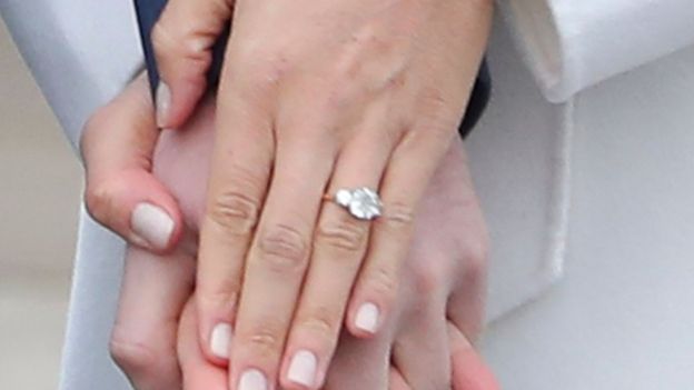 哈利王子要結婚耶!