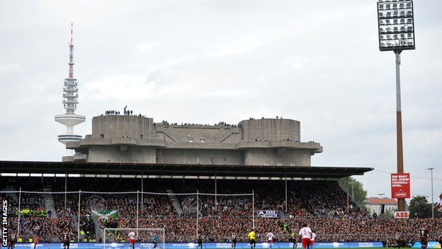 St Pauli's Millerntor stadium