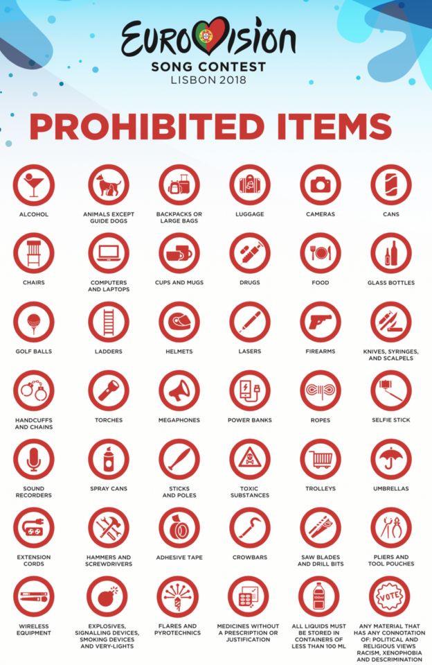 A list of banned items