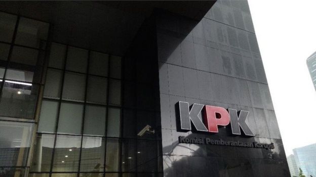 KPK