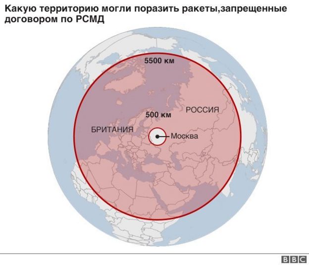 карта
