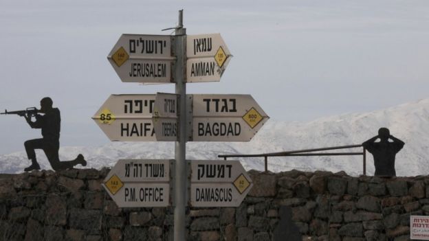 Silueta de soldados israelenses