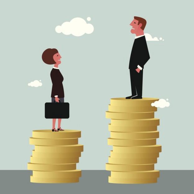 Ilustração mostra desigualdade salarial entre homens e mulheres