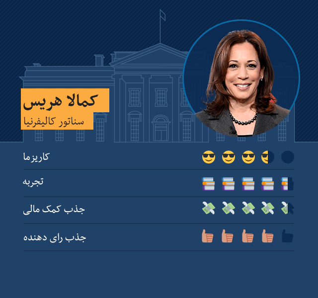 کاملا هریس، سناتور کالیفرنیا