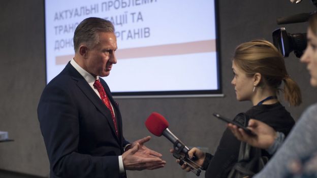 Роман Ілик