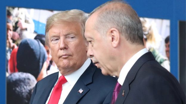 Trump y Erdogan