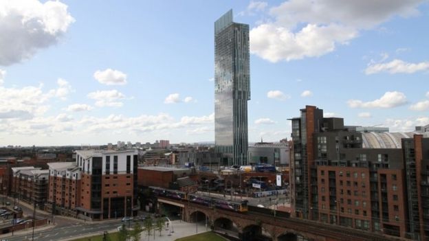 Manchester skyline