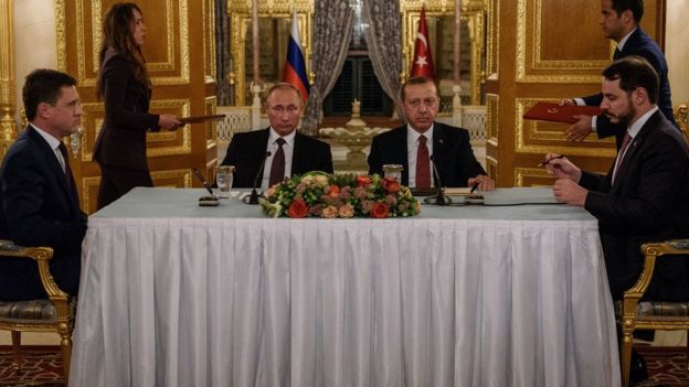 ERDOGAN PUTIN