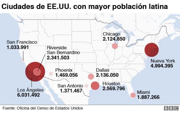 Mapa de ciudades de Estados Unidos con mayor población latina.