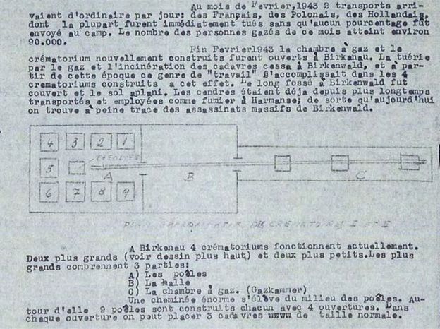 Parte del informe Vrba-Wetzler sobre las cámaras de gas nazis en Auschwitz, enviado por Sanz Briz a Madrid.