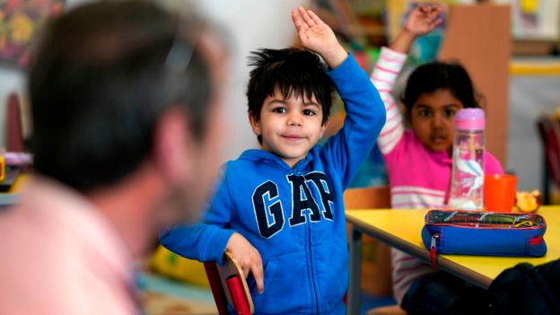 Children and teacher in classroom