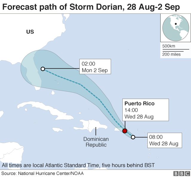 Forecast of Tropical Storm Dorian