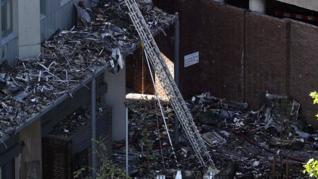 London fire: Tower block blaze aftermath in pictures - BBC News