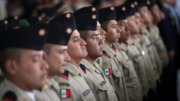Мексиканские военные