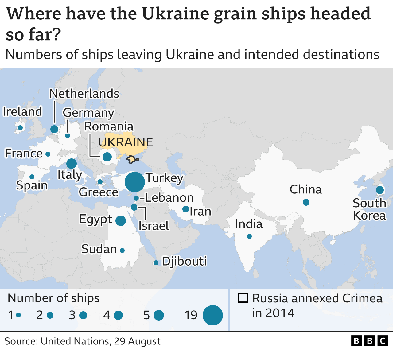 Ukraine grain deal: Where are the ships going? - BBC News