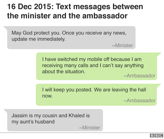 16 December 2015: text messages between the minister and ambassador