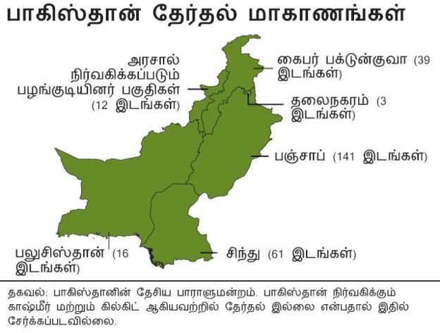 பாகிஸ்தான் பொதுத் தேர்தல் அதிக முக்கியத்துவம் பெறுவது ஏன்?