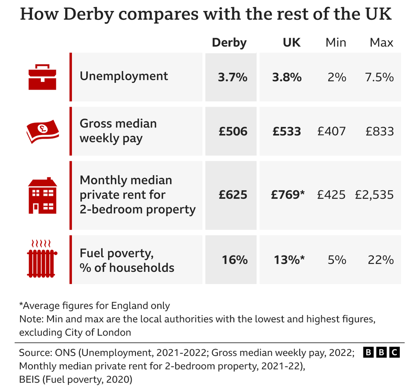 Cost Of Living The Homebuyers Anxious About Their Mortgages Bbc News