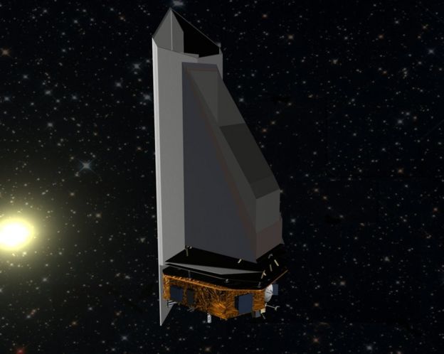 Ilustração do telescópio NeoCam