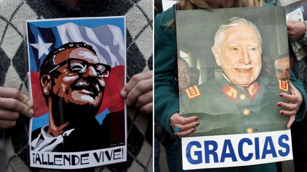 Pancarta de simpatizante de Allende a la izquierda y de simpatizante de Pinochet a la derecha