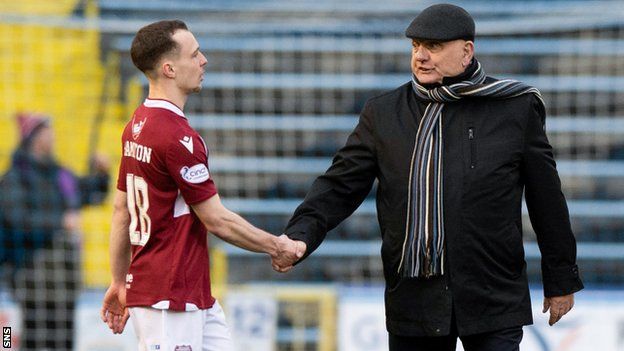 Dick Campbell's Arbroath are still the team to catch in the Championship