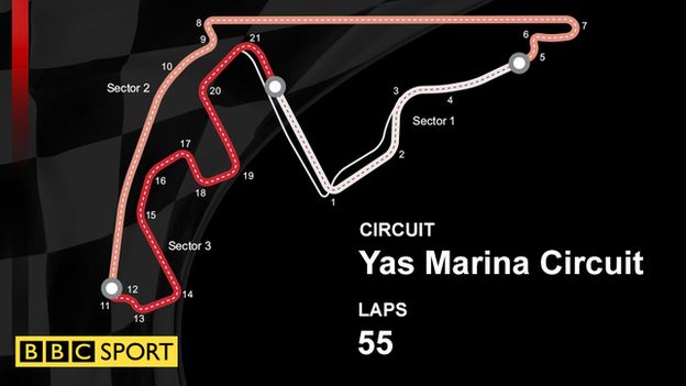Graphic of the Yas Marina Circuit, Abu Dhabi Grand Prix