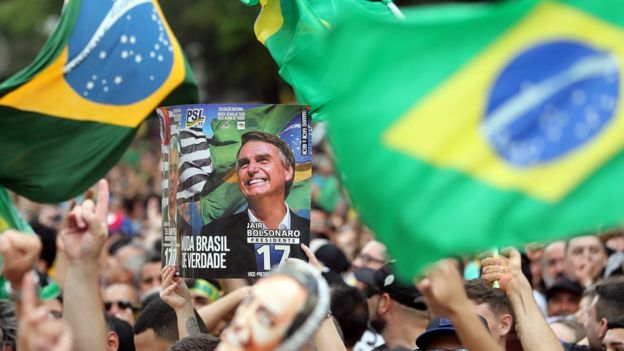 Manifestação em apoio a Bolsonaro