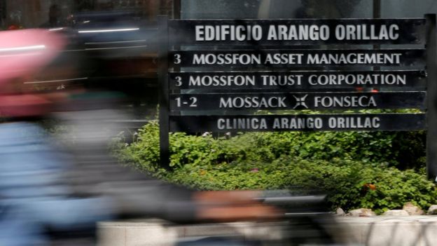 Anuncio de oficinas de Mossack Fonseca