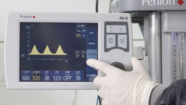 বর্তমান করোনাভাইরাস সঙ্কটে আরো বহু ভেন্টিলেটরের প্রয়োজন দেখা দিয়েছে