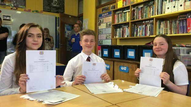 Students at Forfar Academy were among those receiving their results on Tuesday morning