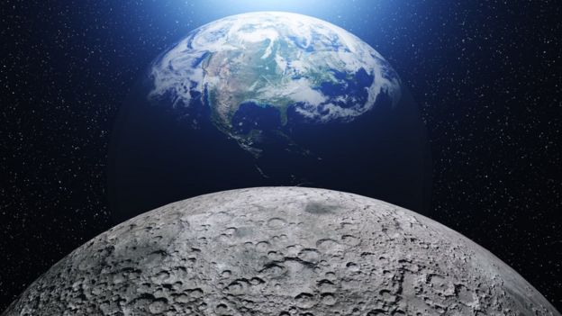 Terra e Lua