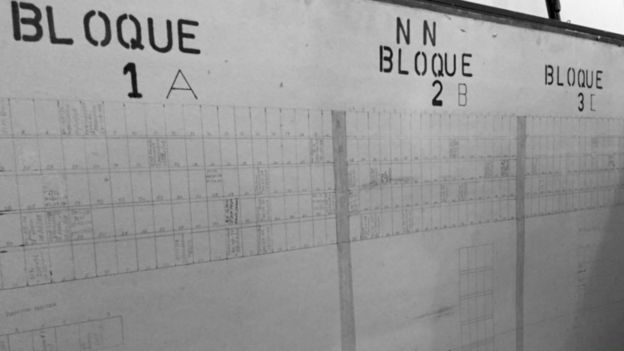 Panel con los datos de NN en las bóvedas del cementerio.