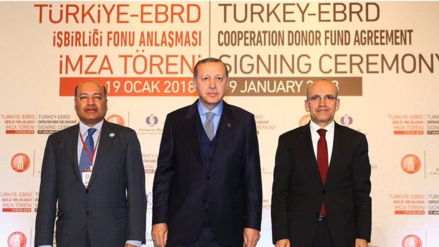 EBRD imza töreni