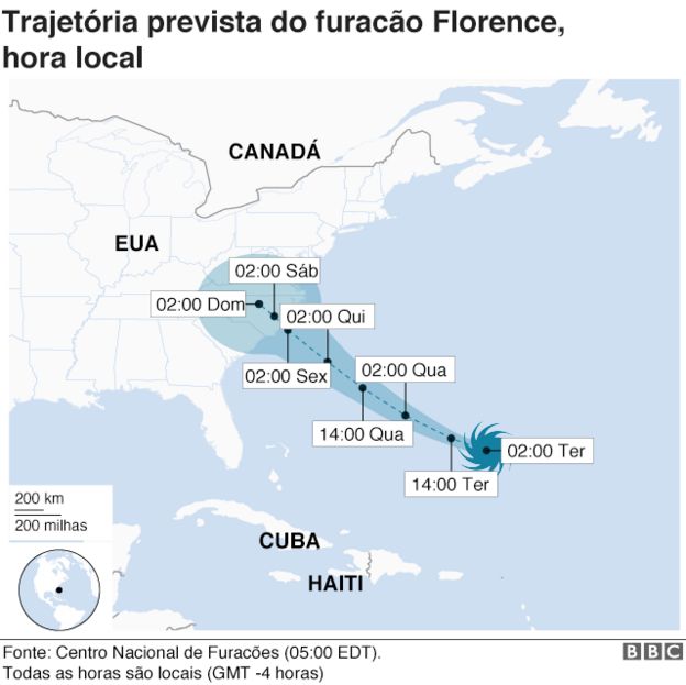 Rota do furacÃ£o Florence