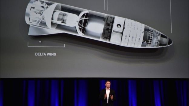 Elon Musk em congresso na Austrália