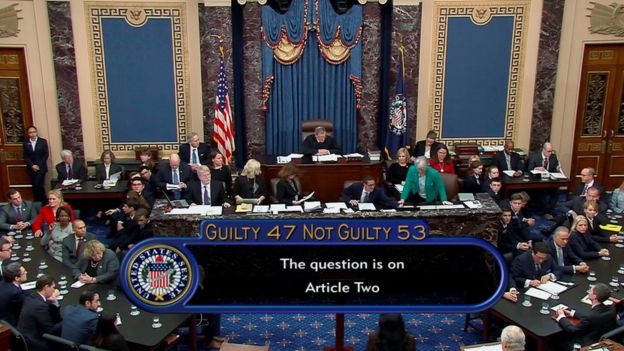 senato oylama