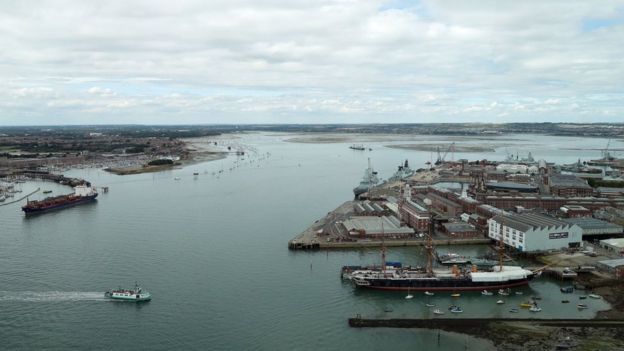 Ww2 Bomb Found In Portsmouth Harbour - Bbc News