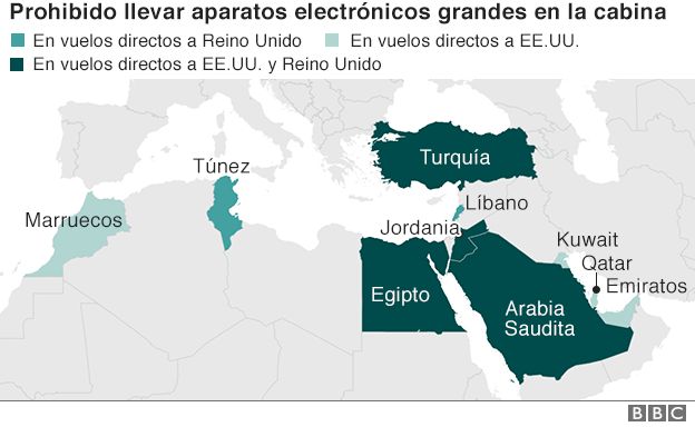 Países a los que les afecta la prohibición de Reino Unido y EE.UU.