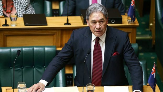 新西兰署任总理温斯顿·彼得斯（Winston Peters）透露，中方向新西兰驻华大使馆和中国驻新西兰大使表达不满，但他认为这"没有甚么特别"。