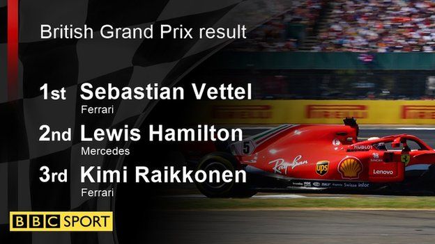 British Grand Prix result: 1st - Sebastian Vettel of Ferrari, 2nd - Lewis Hamilton of Mercedes, 3rd - Kimi Raikkonen of Ferrari