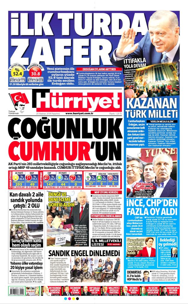 Türkiye�de gazeteler Erdoğan�ın zaferini nasıl gördü? BBC News Türkçe Türkiye�de gazeteler Erdoğan�ın zaferini nasıl gördü? BBC News Türkçe