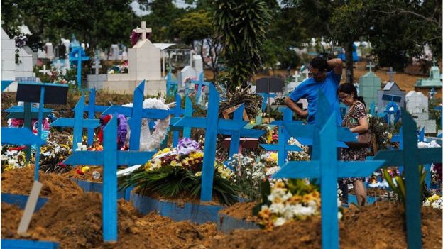 Cementerio de Manaos