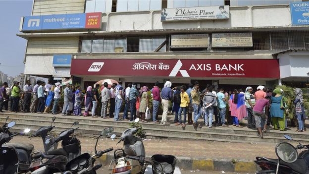 Axis Bank